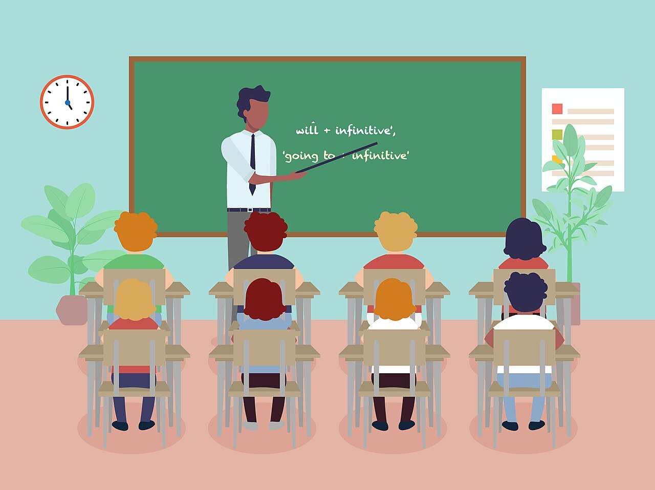Bahasa Inggris SMP - Grammar & Conversation